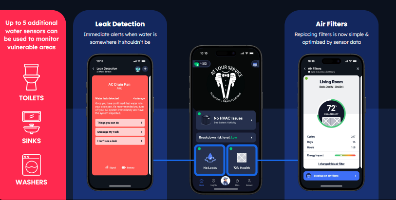 myrtle beach HVAC e1759852650850